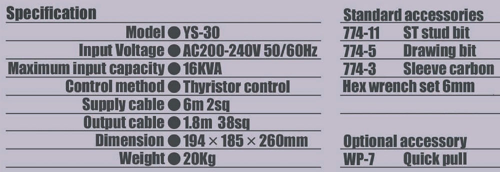 Máy hàn rút tôn sửa chữa vỏ xe tai nạn